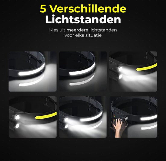 LED Hoofdlamp - USB oplaadbaar - Bewegingssensor